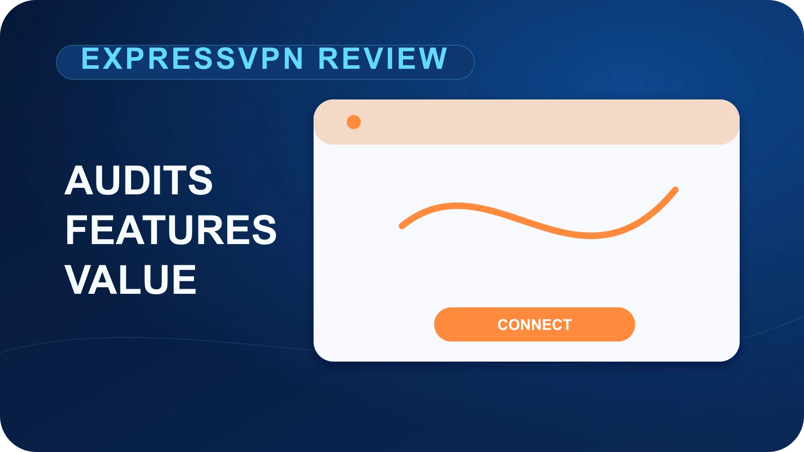 Neutral ExpressVPN review illustration covering audits, features and value