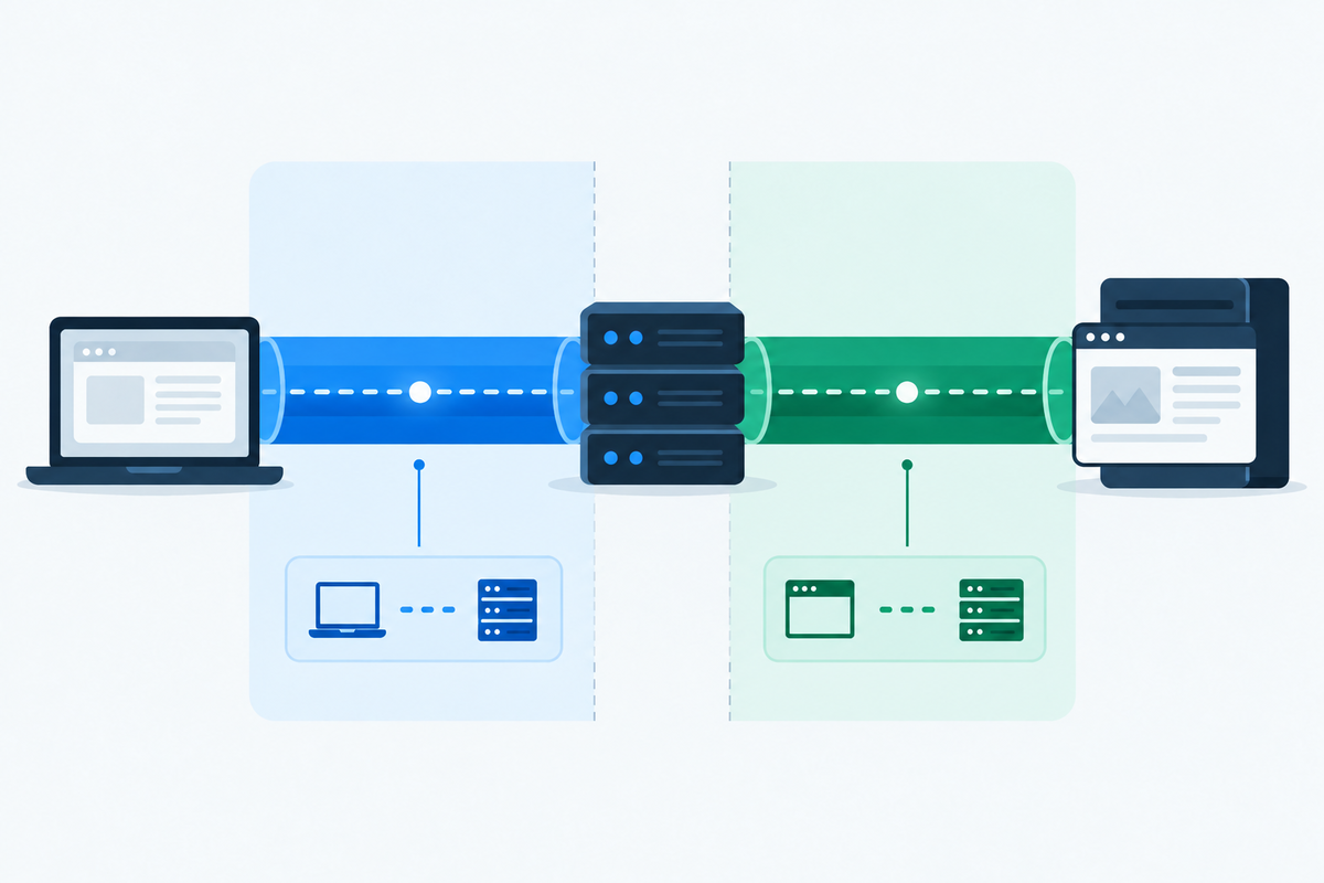 Separate encryption layers for a VPN tunnel and an HTTPS connection