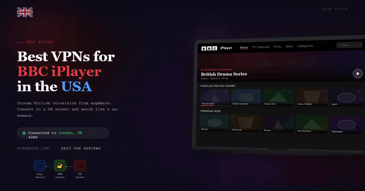 BBC iPlayer streaming from the USA via a VPN connected to a UK server in 2026