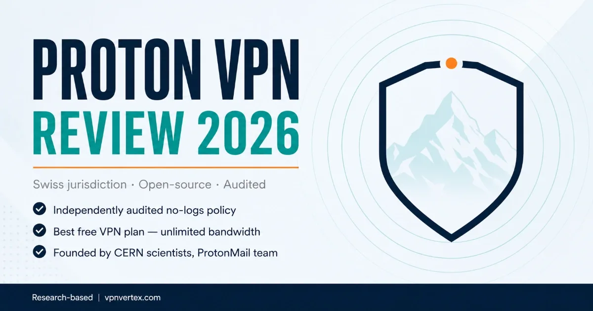 Proton VPN review 2026: Swiss jurisdiction, independently audited no-logs policy, open-source apps, and best free VPN plan available